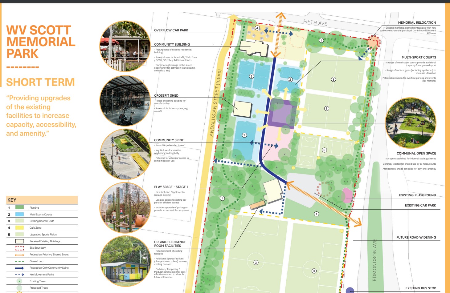 Scott Memorial Park Concept Master Plan