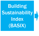 Building Sustainability Index (BASIX)