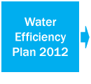 Water Efficiency Plan 2012