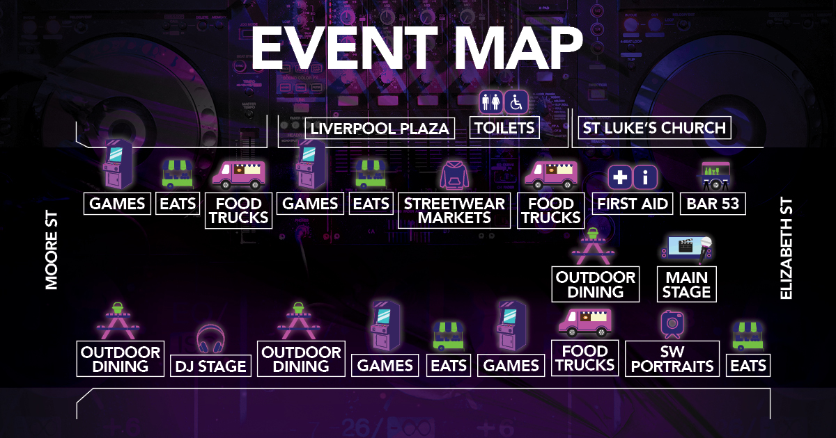 Event Map for SW sessions